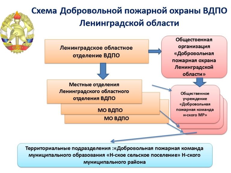 Дпо 1002 схема